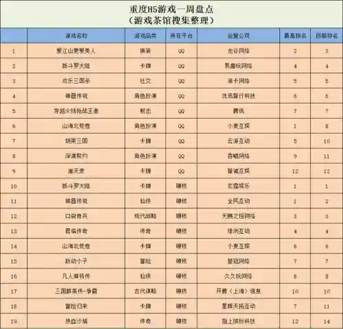 2020年咸鱼之王最强阵容搭配(特种兵王最强咸鱼系统)插图7
