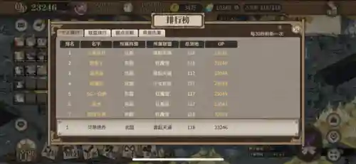 时之歌尤诺阵容搭配(云梦四时歌最佳推图阵容)插图8