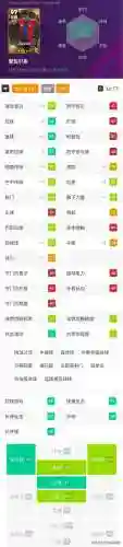 实况独狼阵容搭配最新(实况足球2021最强金球阵容)插图8 实况独狼阵容搭配最新(实况足球2021最强金球阵容)插图8