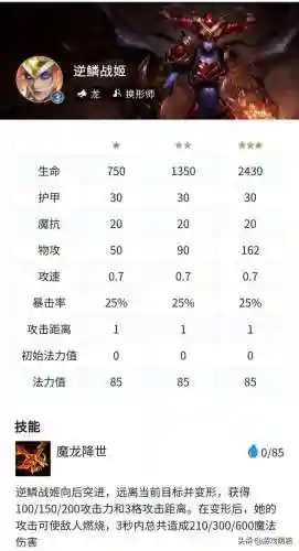 时空裂痕龙女阵容搭配推荐(时空裂痕哪个阵容厉害)