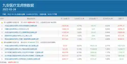 王者九安阵容搭配表图片(王者荣耀最厉害的阵容)