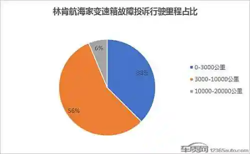 大航海家3贴吧(大航海家3贸易路线存档位置)插图3 大航海家3贴吧(大航海家3贸易路线存档位置)插图3