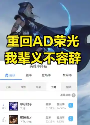 寒冰输出最高出装(s14艾希辅助出装)插图1