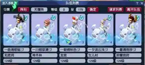 五开大鬼阵容搭配图(大话5开阵容)插图1