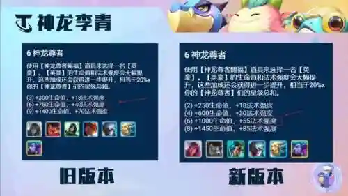 神农尊者阵容搭配图表大全(神奇三国最强阵容)插图10
