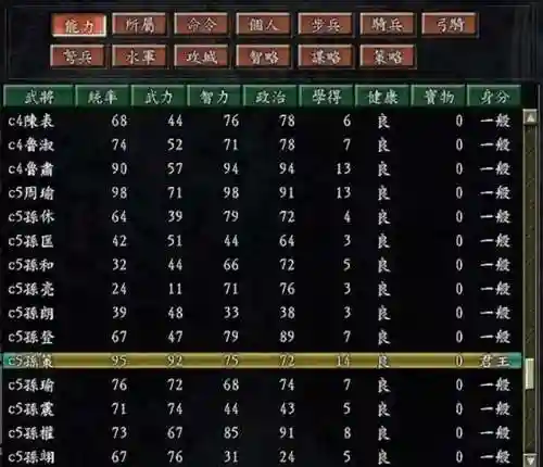 最新九三国猛将阵容搭配(拿下三国最强顶级阵容推荐)