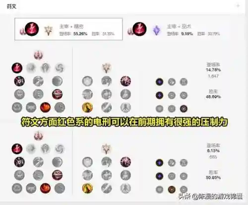 冰晶凤凰出什么装备(晶凰碎片兑换什么武器好)插图3