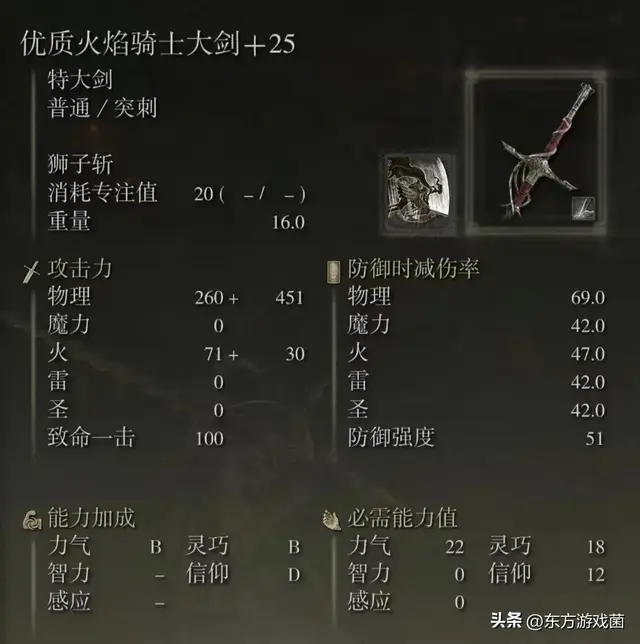狩猎神祇之剑怎么搭配阵容(剑与远征pve阵容推荐)插图2