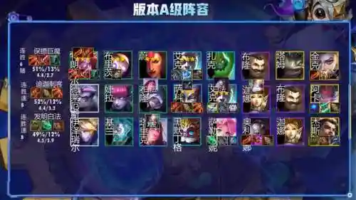 变异狙神阵容搭配图鉴最新(吞噬超越战神阵容搭配攻略)插图5