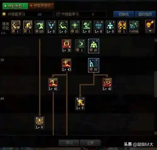 dnf天帝刷图加点2022(DNF2021天帝改版加点)插图2