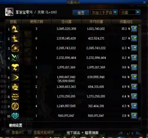 暗黑神殿阵容搭配攻略图(黑夜无尽模式最佳阵容)插图26