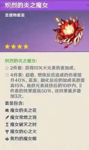 原神爬塔阵容搭配图片(原神十大平民最强阵容)插图7