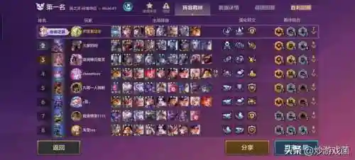 大师宗师阵容搭配图片(大师五能和宗师三排吗)插图3