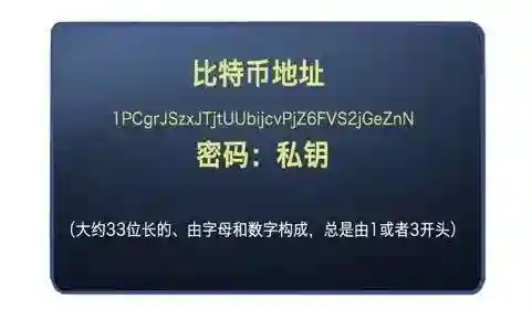 挖矿是什么意思(节奏踩点是什么)插图6
