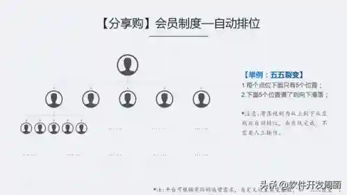 乐分享软件合集(软件库合集软件资料2024)插图3