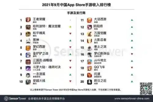 跟雷霆战机很像的飞机游戏(小时候玩的雷霆战机叫什么)