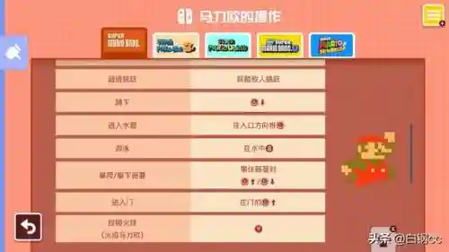 马里奥2恐怖版(马里奥阴间版游戏)插图4