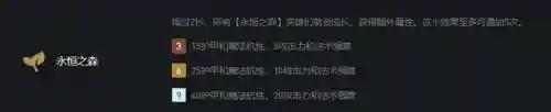森林魔法龙王阵容怎么搭配(魔法无敌平民最强阵容)插图1