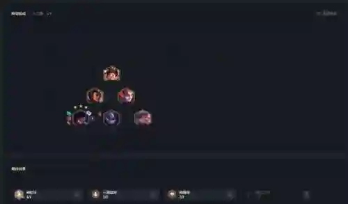 豹女福星阵容搭配最新(福星阵容推荐一览)插图10