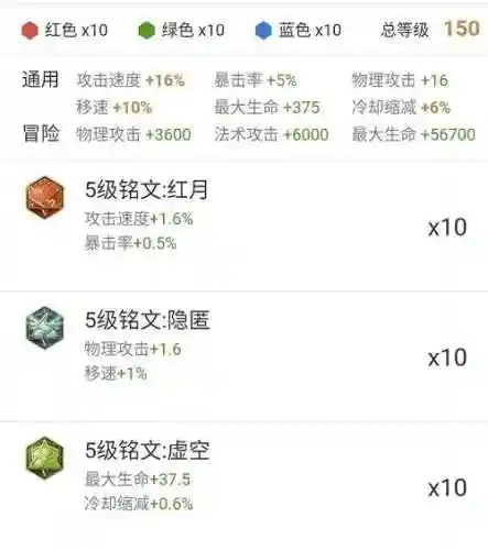吕布铭文搭配最佳阵容(吕布的最强出装和铭文)插图1