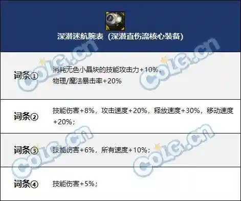 百变怪打法阵容搭配(寻道大千传说精怪阵容最强搭配)插图5