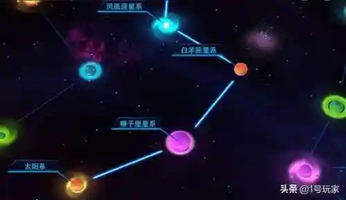 文明启航武将搭配阵容攻略(航海王启航平民最强阵容)插图7