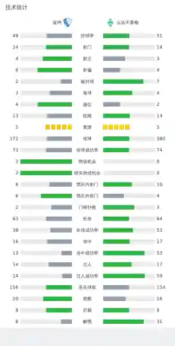 尼克拉斯搭配阵容(尼克斯最新阵容名单)插图1