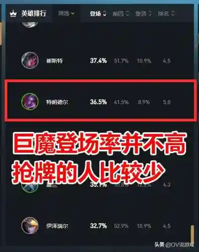 极客羁绊阵容搭配图(决斗大师阵容搭配)插图2