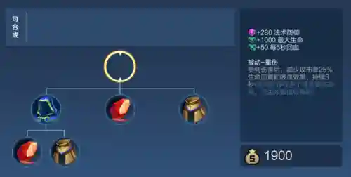 启明全法阵容搭配图表(全明主公2平民最强阵容搭配)