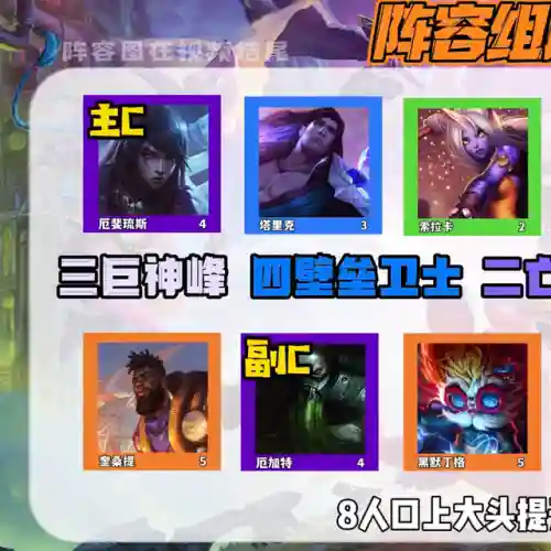 八壁垒卫士阵容搭配攻略(城池攻坚战最佳阵容搭配)插图1