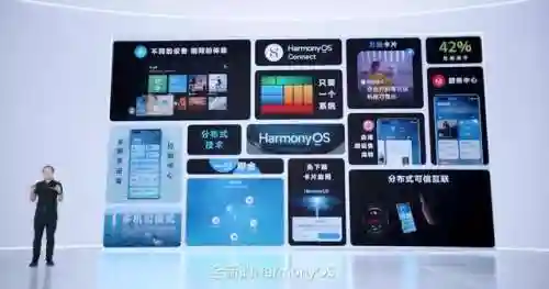 华为鸿蒙系统适配机型(华为官网鸿蒙下载入口)插图7