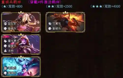 烈焰魔导阵容怎么搭配最好(烈焰龙城魂石如何搭配)插图38
