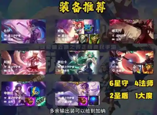 星海星守阵容怎么搭配(星陨计划阵容推荐)插图2