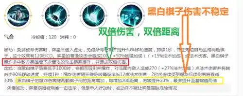 王者天元之弈阵容搭配图(王者模拟战t0阵容)插图3