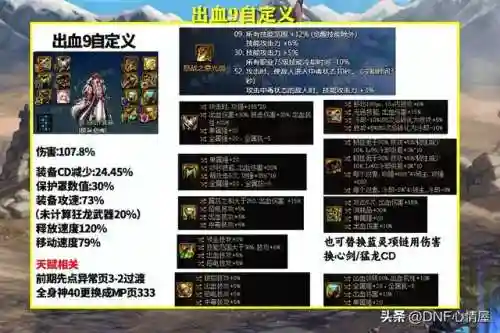军团版本剑魂搭配阵容推荐(剑与远征亡灵阵容)插图5
