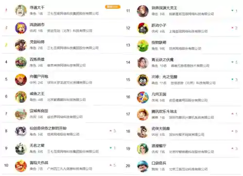 割草塔防游戏阵容搭配(割草游戏推荐)插图1