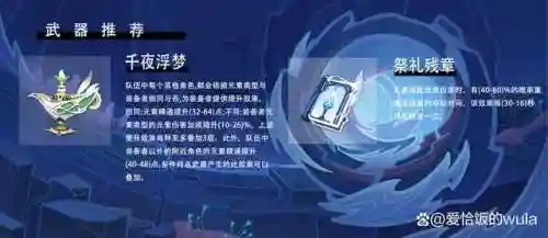 25级草神最佳搭配阵容(草神最强平民配队)插图12