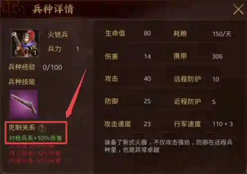 少年名将后羿怎么搭配阵容(少年名将阵容推荐)插图1