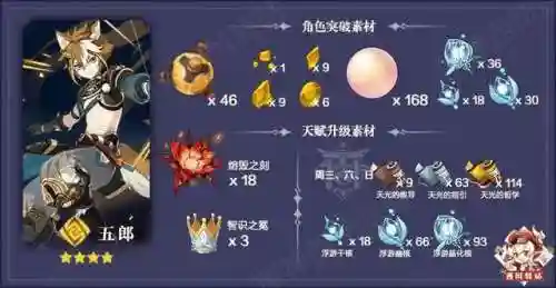 五郎搭配队伍阵容最新(适合五排的阵容)插图1