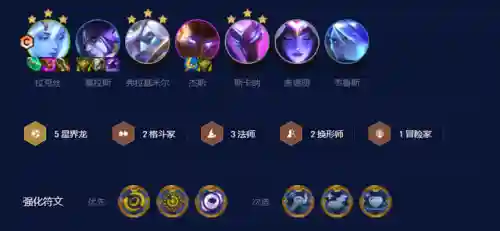 克制冒险家阵容搭配图(口袋冒险家最强sr阵容)插图1