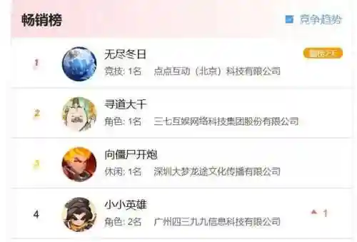 咸鱼之王最新帮派阵容搭配(牧羊人之心阵容大全 最强阵容推荐)插图1