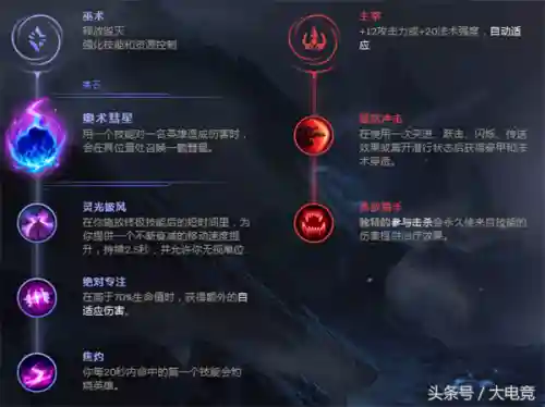 王者荣耀新剑魔阵容搭配(剑魔最新出装2023)插图3