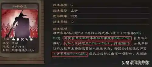 公孙瓒吕布最强阵容搭配(三国志战略版吕布袁绍公孙瓒厉害吗)插图6