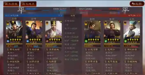 司马盾几种搭配阵容最好(燃烧意志后期最佳阵容)插图19