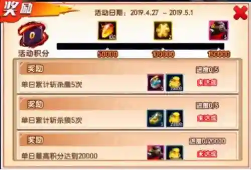 卡牌拳皇阵容搭配图片大全(拳皇回合制卡牌游戏)插图4