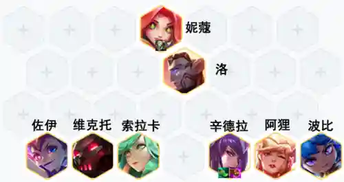 激战星海铲子阵容搭配(三国激战平民最强阵容)插图10