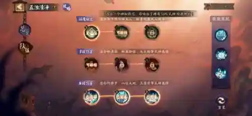阎魔活动阵容怎么搭配(摄魂使狗头阵容搭配)插图5
