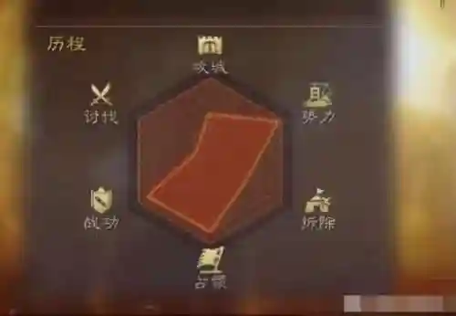 土匪战神阵容搭配攻略图(战旗酒馆最强阵容)插图4
