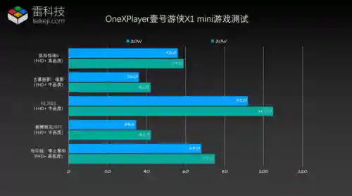 最新游戏机(电脑网络游戏排行榜前十)插图15