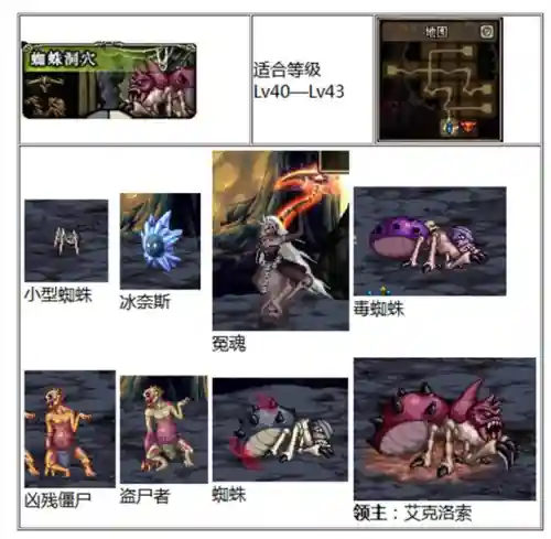 天空之城dnf(地下城与勇士天空之城)插图64